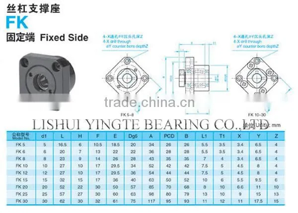 Ball screw support bearing FK30