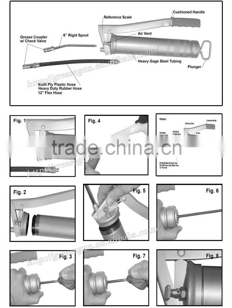 Specialist Manufacturer of Grease Gun Coupler In China