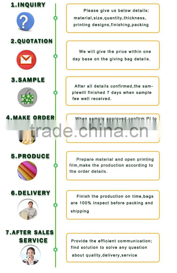 New type top sale pe shopping bag