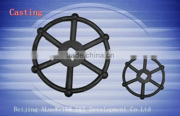 various hand wheel