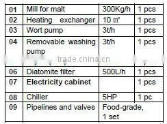 1000l Red copper beer brewing equipment