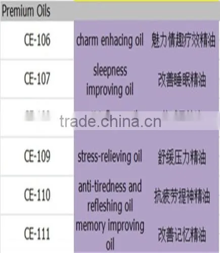 for spa salon pack body care massage oil