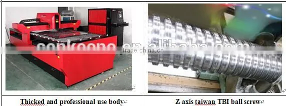 On promotion laser cutting metal machine/high power metal laser cutting machine price