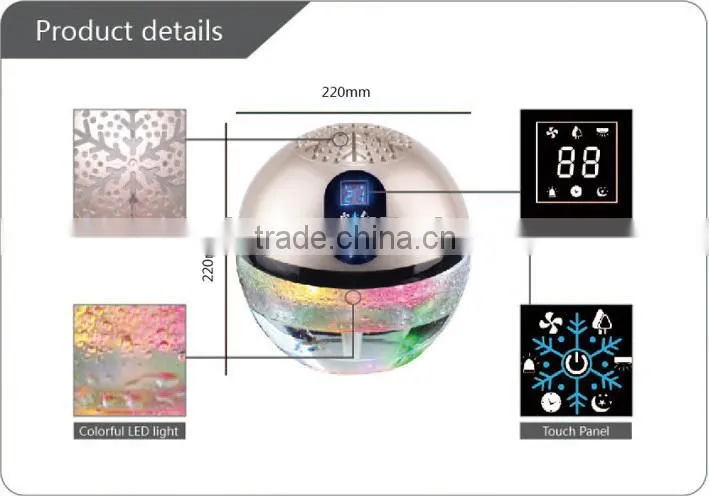 Eco Products Manufacturer and Producer