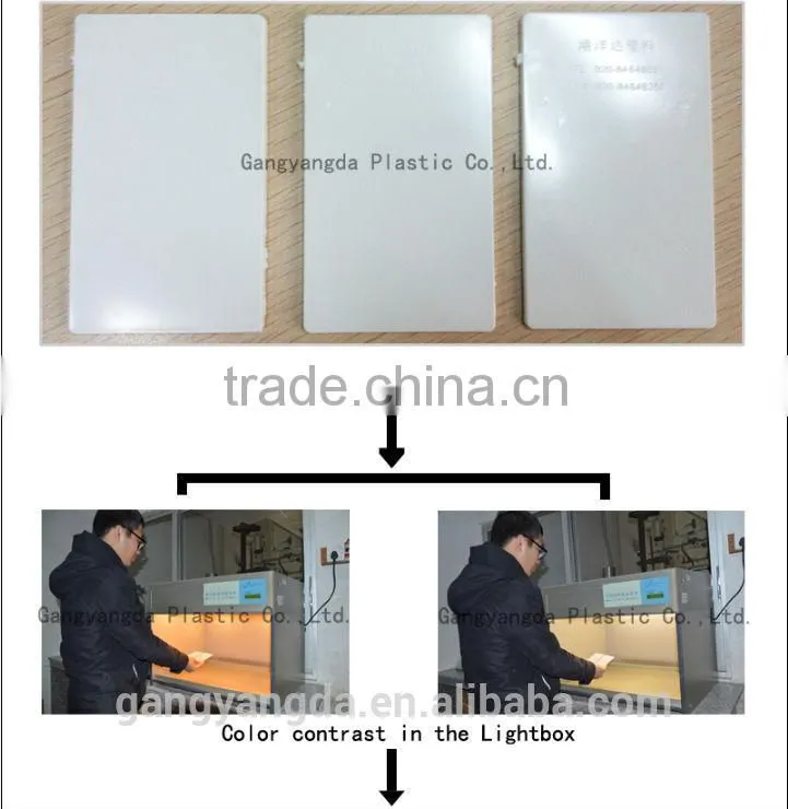 Rosh Certificate pc raw Virgin resin, transparent grade Polycarbonate material for electrical Shell