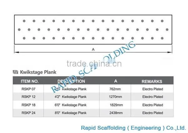Kwikstage system scaffolding planks without hooks for sale
