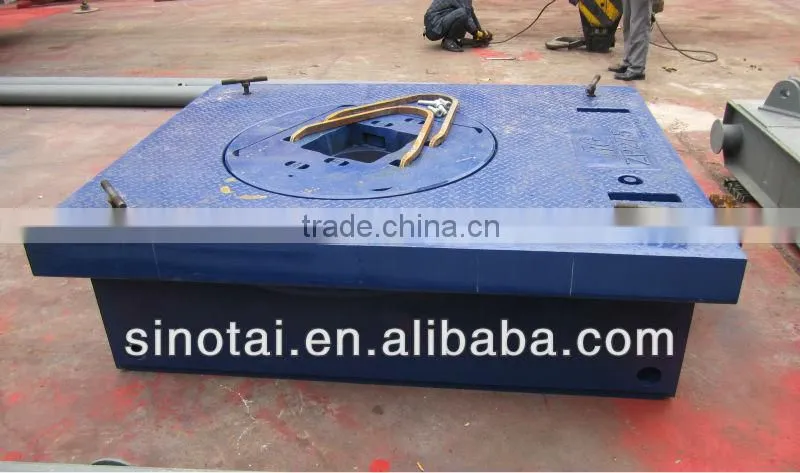 Rotary table