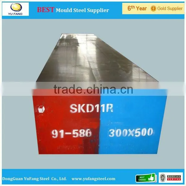 2083 ISO-B Mould Steel Plate