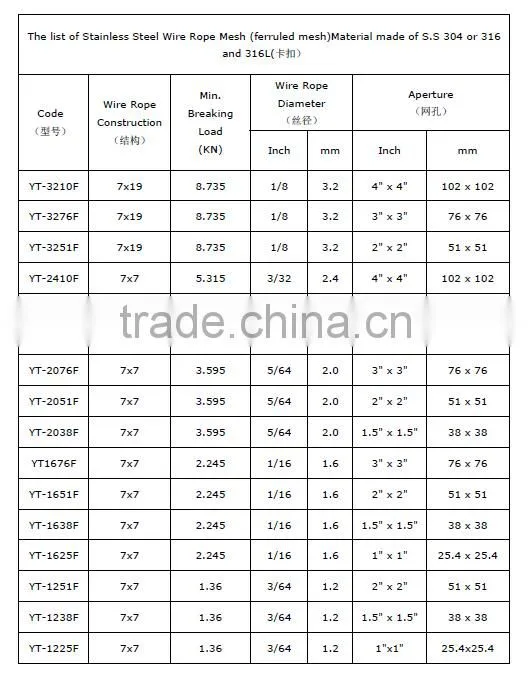 Flexible AISI316 X-TEND MESH supplier