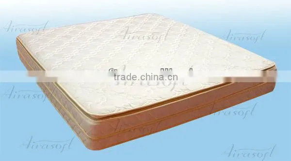 Alibaba Trade Assurance Golden Furniture new bed mattress
