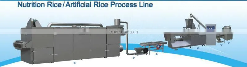 man made rice machine