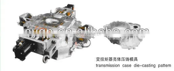 Casting mould