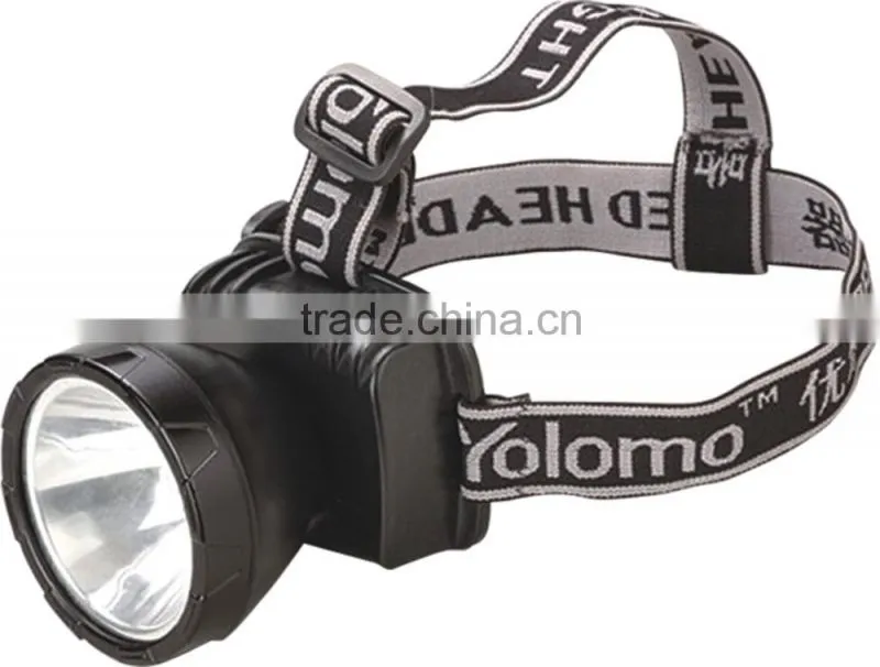 bike and car led head light with battery