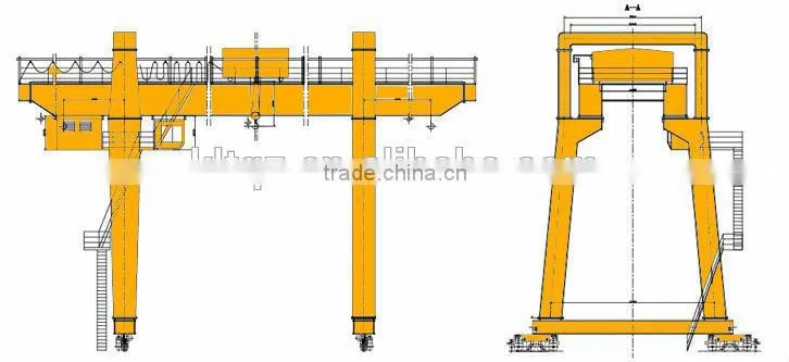 double beam rail mounted gantry crane 25 ton