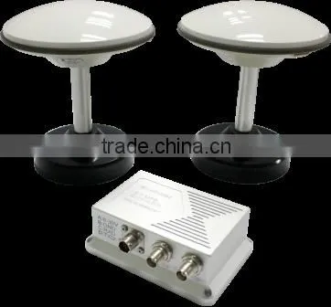 2016 New GPS positioning and orientation system manufacturer