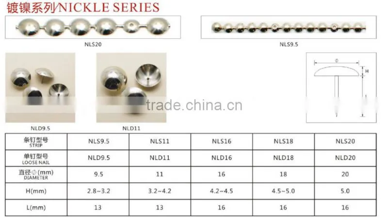 nickle finishing decoration nail strips for sofa deocoration, furniture accessories