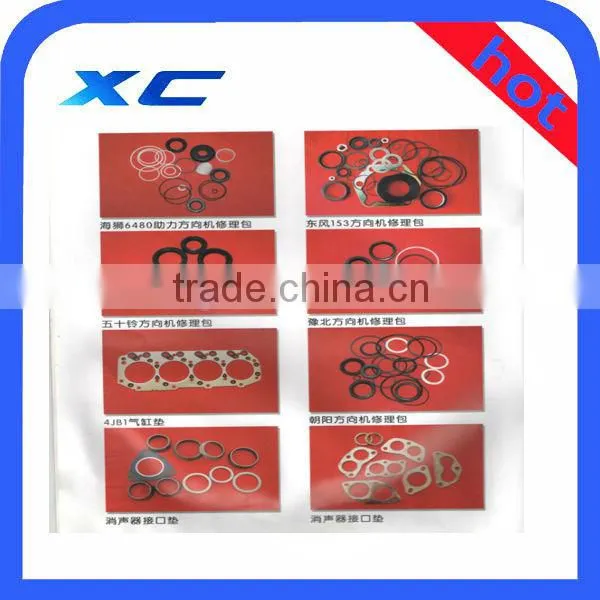 engine small rubber belts Auto parts