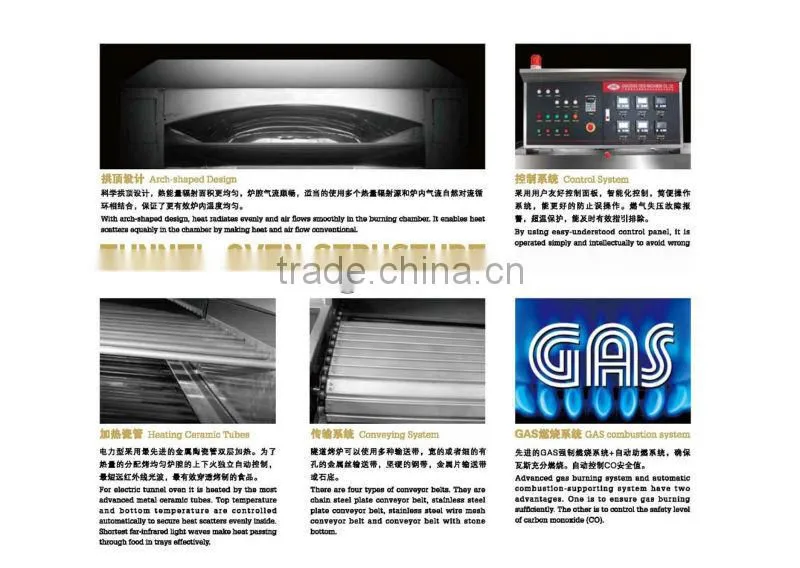Gas Tunnel Oven For Bread Production Line