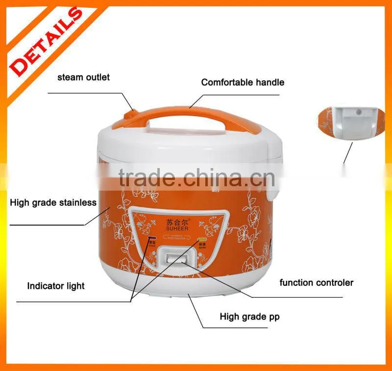 Industrial Deluxe Rice Cooker, rice cooker popular sale in South America Market