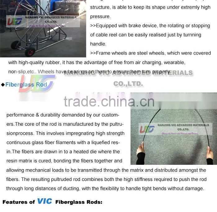 Professional Fiber Snake Duct Rodder Manufacturer,Supply Various Kinds Of Fiber Snake Duct Riodder,China Professional Supplier