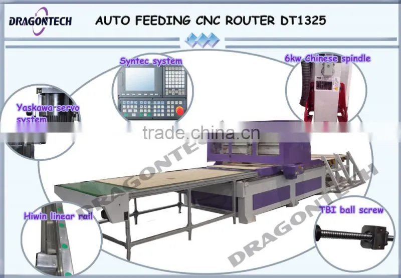 auto feeding cnc woodworking machine DT1325