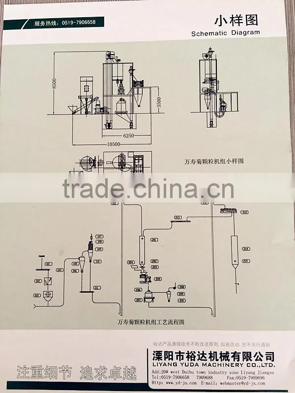YUDA Series chrysamthemums pellet production line