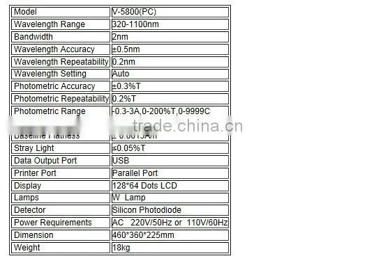 Large Data memory space V-5800(PC) Visible Spectrophotometer