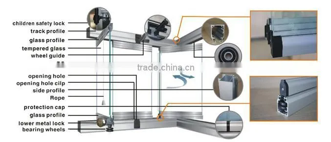 new style aluminum window
