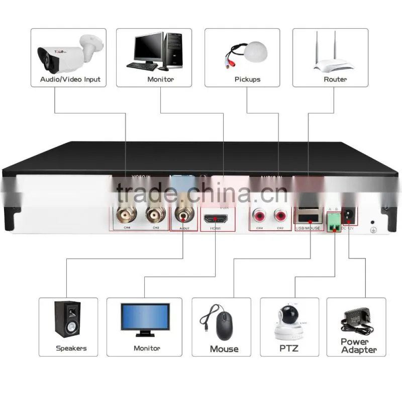 Private OEM 4CH AHD 960P 1.3MP cctv camera system AHD DVR H.264