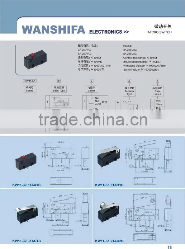 KW11 limit switch & micro switch