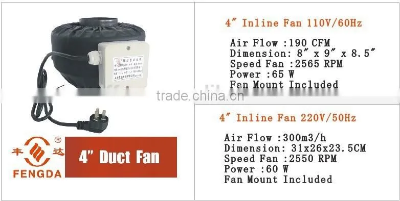 Circular Duct Fan 150mm