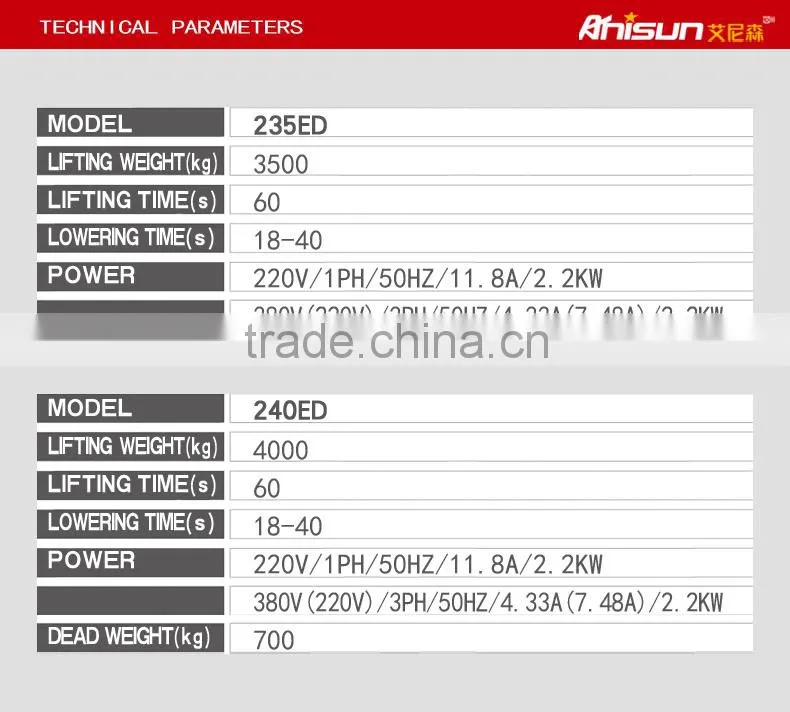 China hydraulic cheap car lifts two post 4000kg
