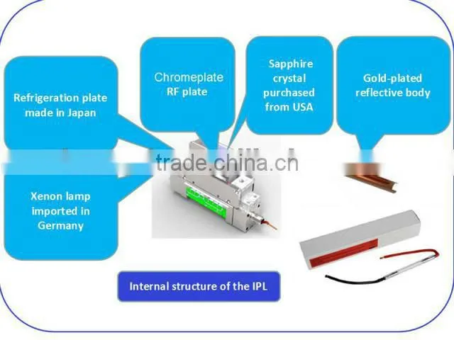 CE ISO approved Best ipl hair removal price in China