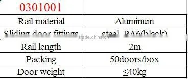 hot sell black steel and PA6 furniture hardware for sliding door weight max 40kg