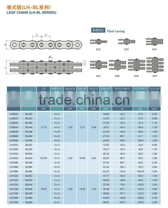 LH-BL series leaf chain