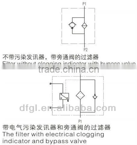 DFFILTRI world marketing Stainless Steels XNJ Series Magnetic Suction Filter