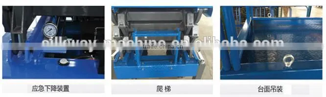 BX5-03 scissor lifter with German Tech good quality