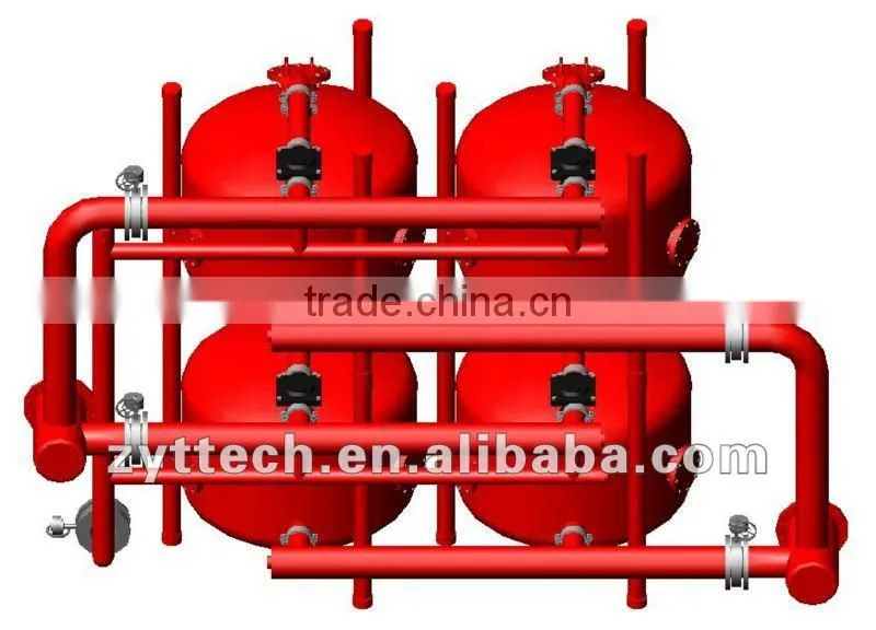 Backwash sand water filters with stainless steel
