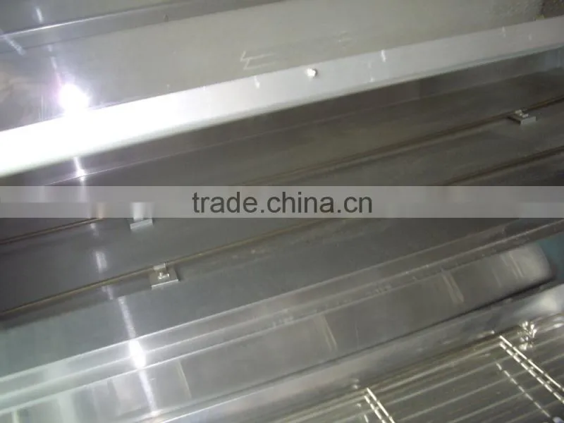 Food Warmers(DH-6P) CE certificate