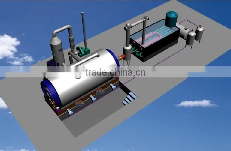 Environmemtal protection waste tyres/plastics pyrolysis plant machine