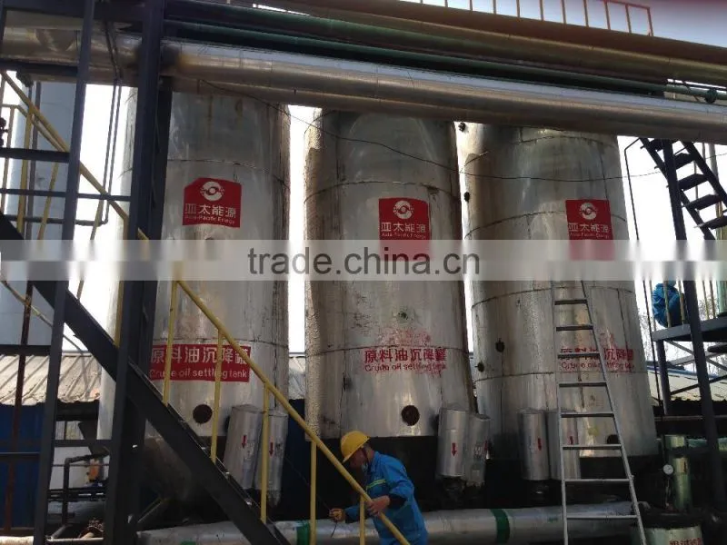 glycerol esterification technology used cooking oil to biodiesel plant, biodiesel production machine