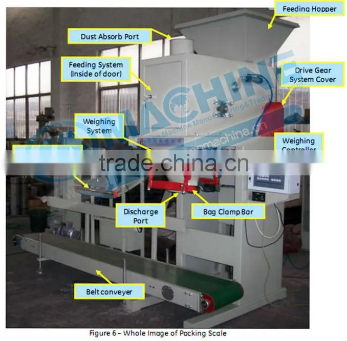 High qulity Automatic rice packing machine CE approved