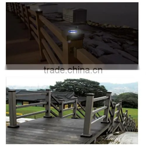 Parapet Led Solar Powered (Charging) Outdoor LED Fence Post Cap (Parapet) Light MS ...