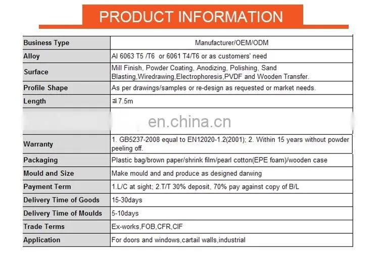 Customized Extruded U Channel Aluminium Extrusion, U shape Aluminum Channel, Customized Aluminium Extrusion