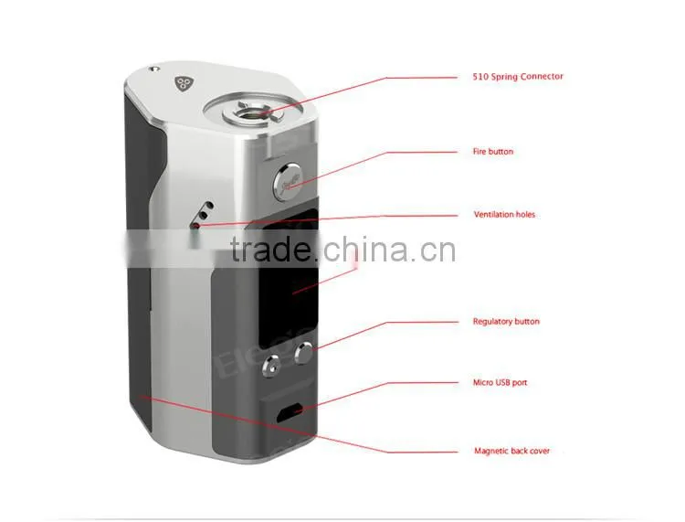 Best Factory Price Wismec Reuleaux RX200S TC Mod from Elego