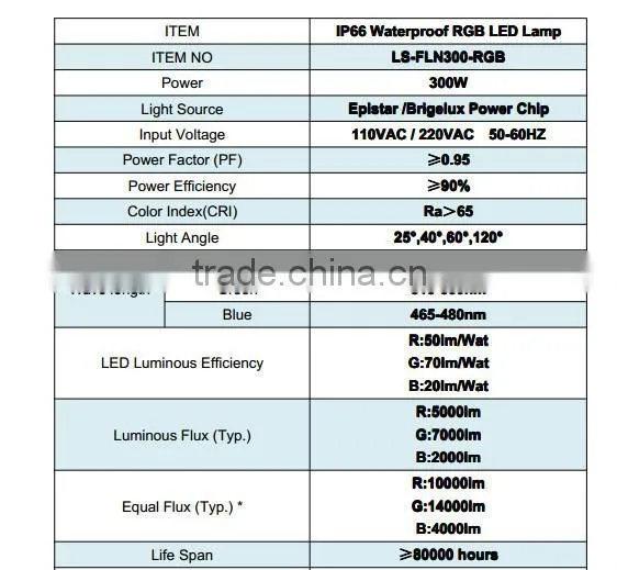 High lumen led rgb flood light 300w led flood light rgb color changing outdoor led flood light
