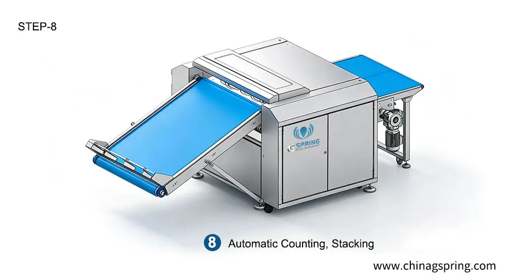8、Automatic-Counting,-Stacking.jpg.webp