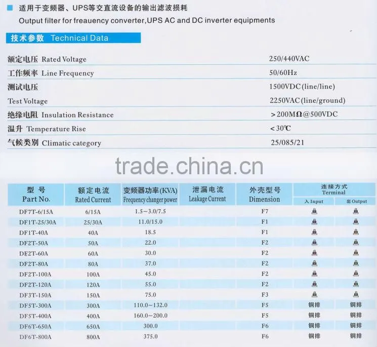power line filter 1A 3A 6A 10A Single phase ac DC power line filter for UPS