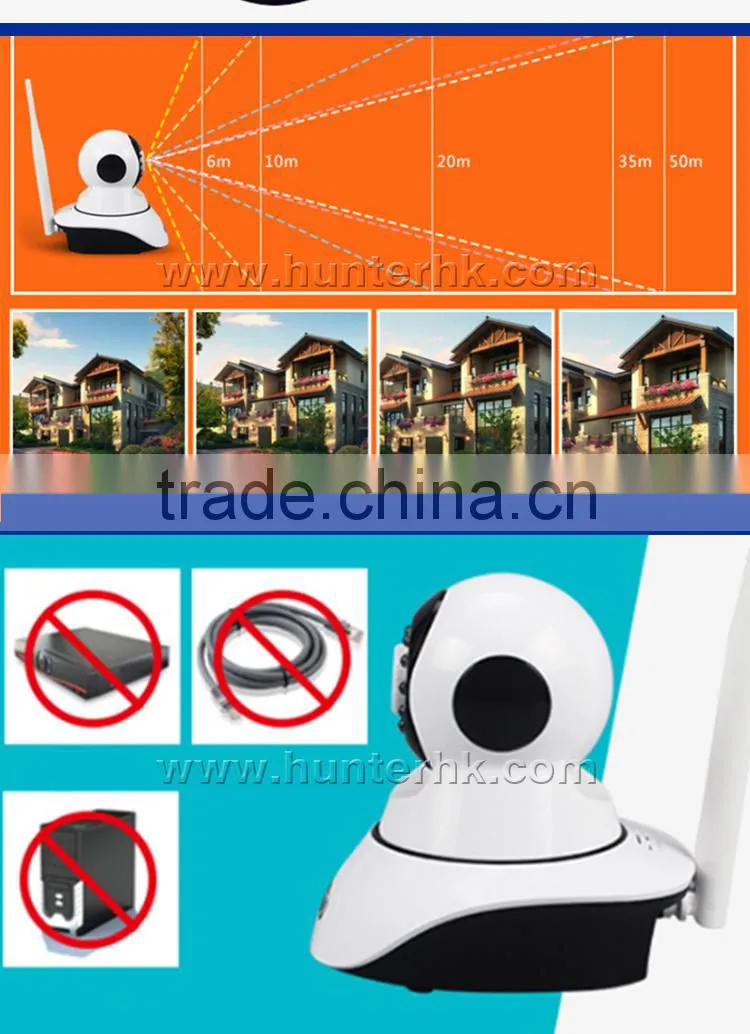 Best Selling 720P IR Home Security Wi-Fi IP Camera