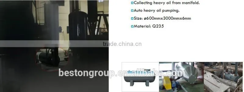 Hot selling 2015 newest tire recycling pyrolysis machine waste tire pyrolysis to oil machine with CE